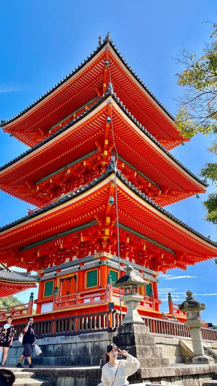Kyoto Temples